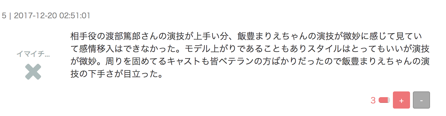 飯豊まりえさんの演技の評価